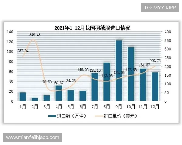 深入了解od游戏平台的发展历程与未来趋势的研究 深入了解od游戏平台的发展历程与未来趋势的研究