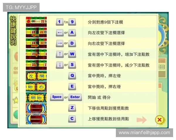 专家分享老虎机怎么包赢的实战经验帮助你稳操胜券 专家分享老虎机怎么包赢的实战经验帮助你稳操胜券