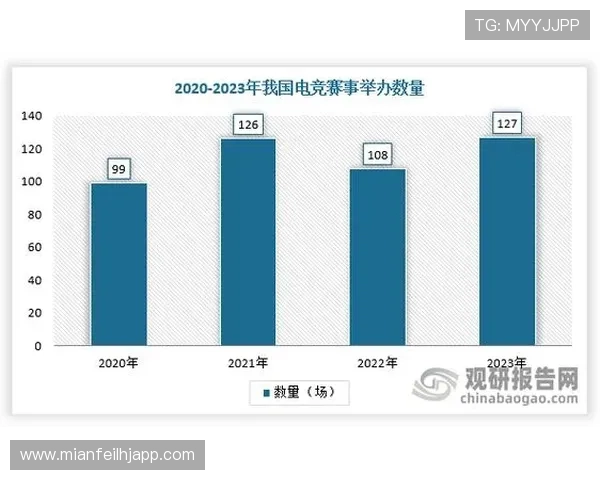 PP电子行业市场现状与未来发展潜力深度分析报告
