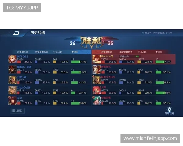 MG老虎特装型详细解析：提升战斗力的最佳选择指南