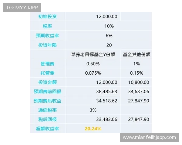 探索老虎机真人国际平台最新优惠活动,享受丰富奖励和高额返水福利 探索老虎机真人国际平台最新优惠活动,享受丰富奖励和高额返水福利